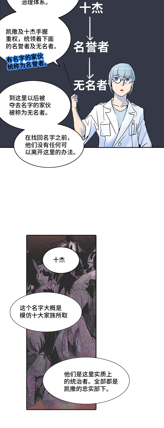 《神之塔》漫画最新章节[第2季] 第203话 地狱列车 -名声猎场站-免费下拉式在线观看章节第【23】张图片