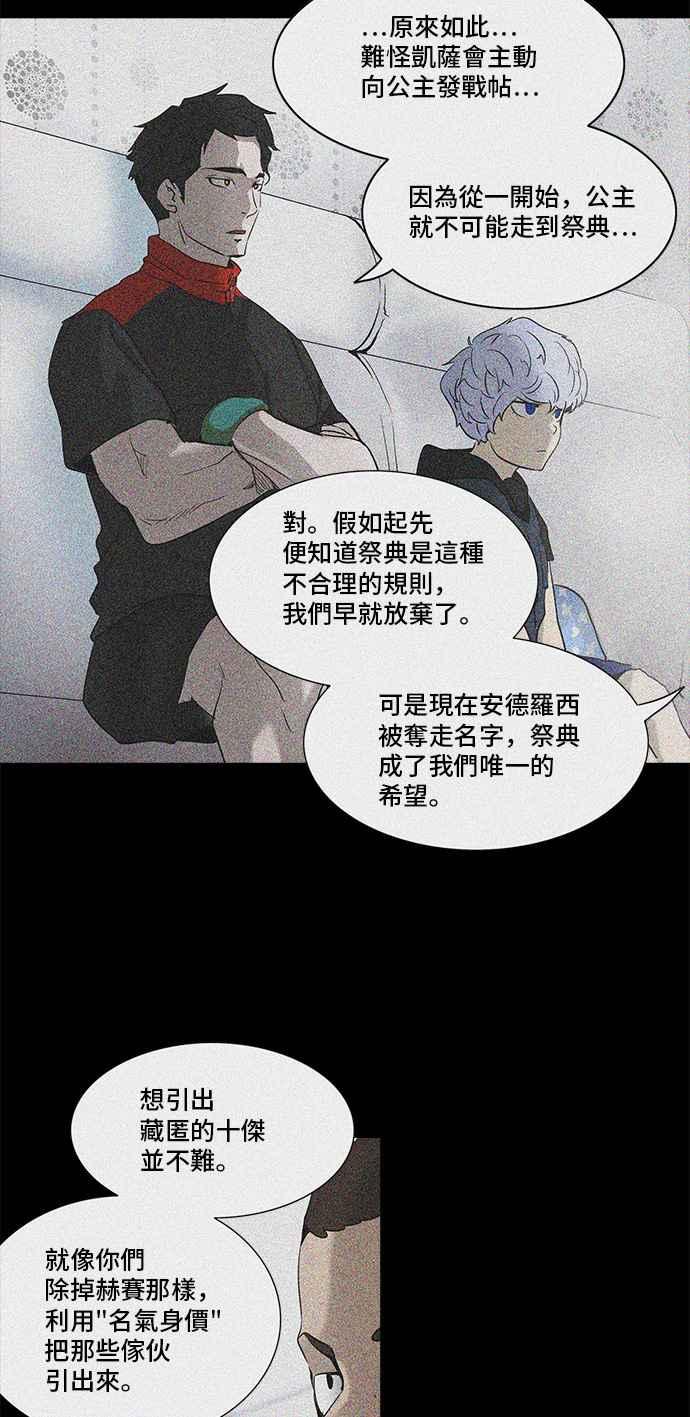 《神之塔》漫画最新章节[第2季] 第203话 地狱列车 -名声猎场站-免费下拉式在线观看章节第【54】张图片