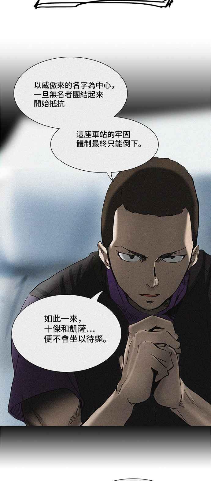 《神之塔》漫画最新章节[第2季] 第203话 地狱列车 -名声猎场站-免费下拉式在线观看章节第【68】张图片