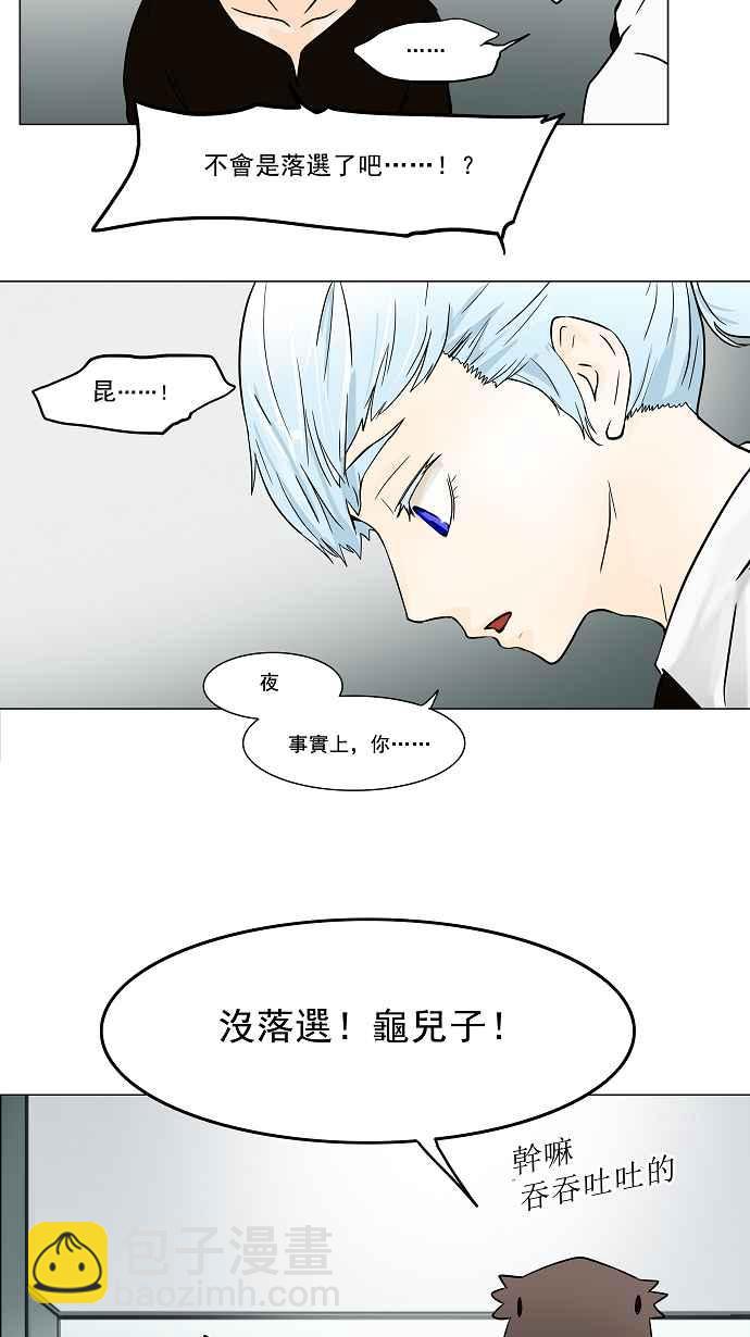 《神之塔》漫画最新章节[第30话] 分位测试免费下拉式在线观看章节第【18】张图片