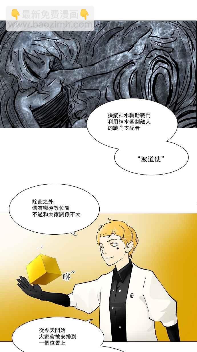 《神之塔》漫画最新章节[第30话] 分位测试免费下拉式在线观看章节第【27】张图片