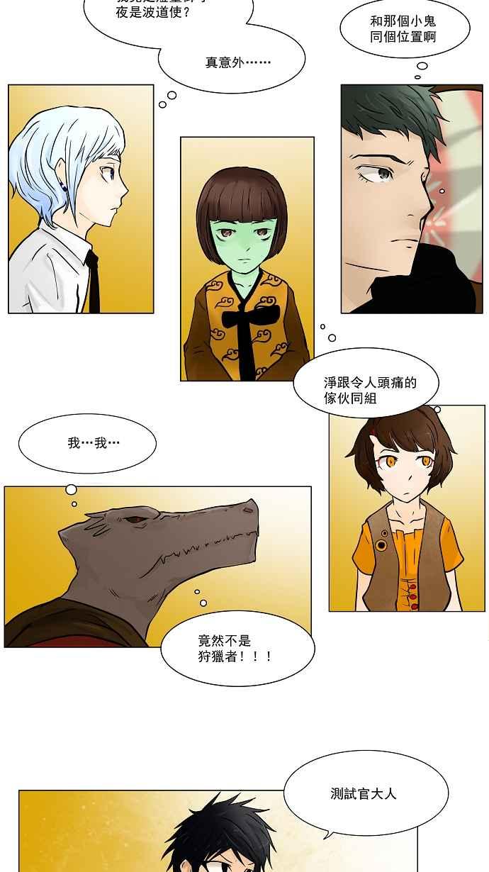 《神之塔》漫画最新章节[第30话] 分位测试免费下拉式在线观看章节第【31】张图片