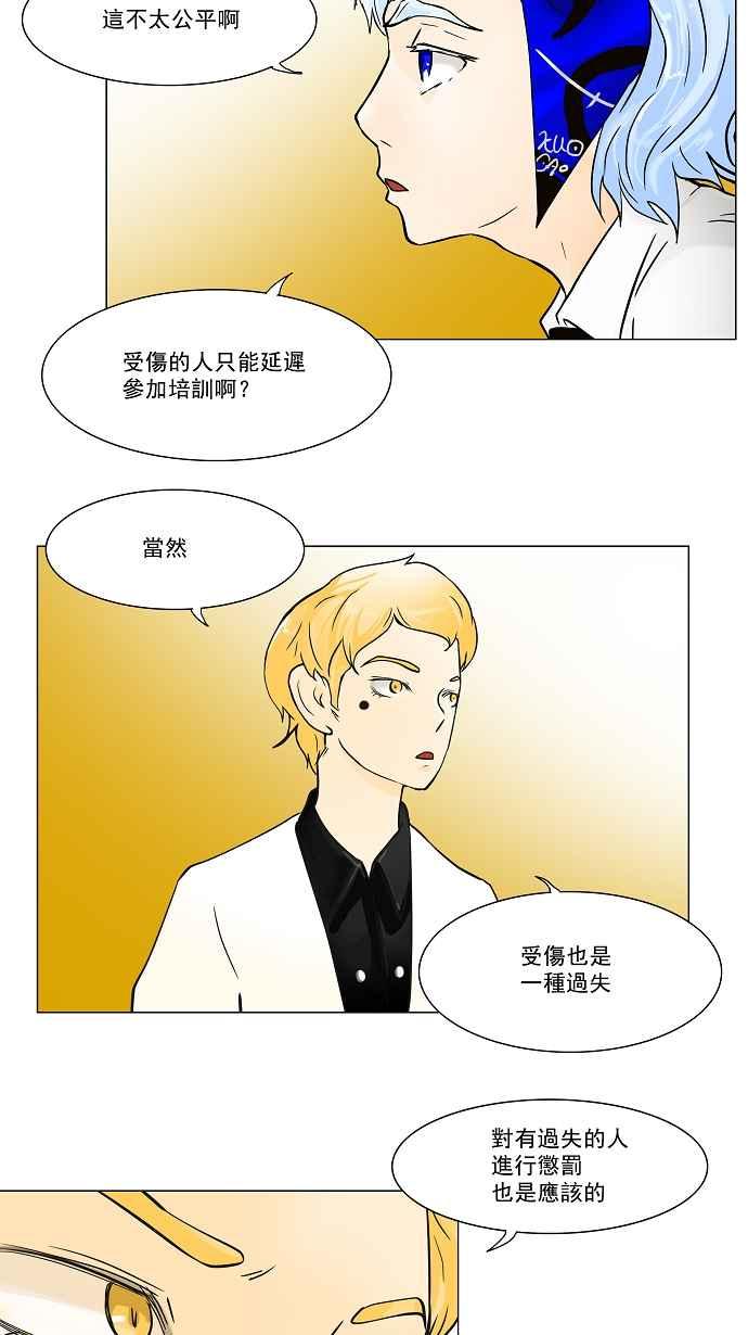 《神之塔》漫画最新章节[第30话] 分位测试免费下拉式在线观看章节第【36】张图片