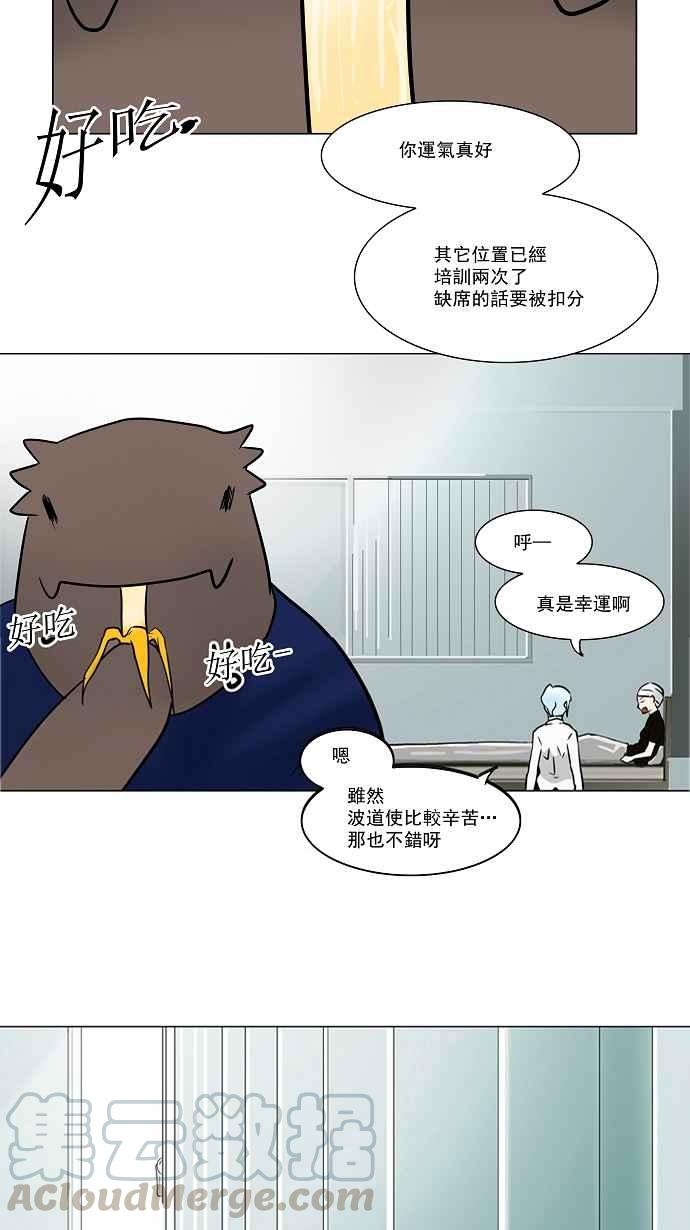 《神之塔》漫画最新章节[第30话] 分位测试免费下拉式在线观看章节第【41】张图片