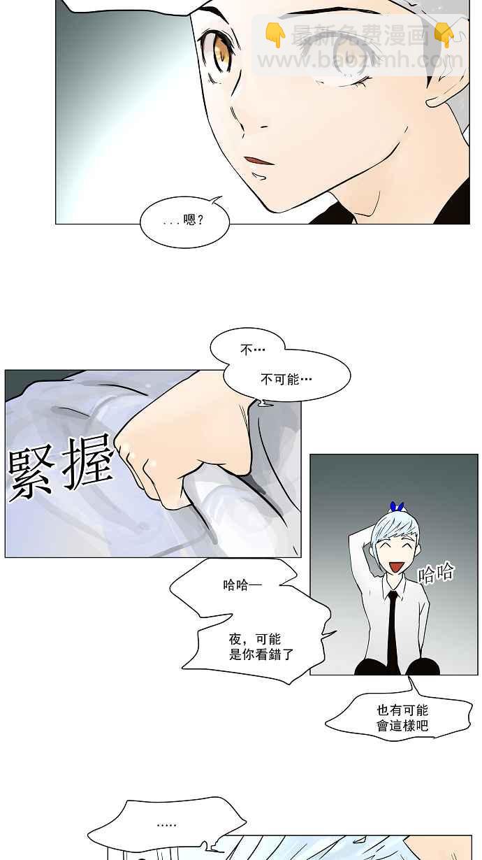 《神之塔》漫画最新章节[第30话] 分位测试免费下拉式在线观看章节第【44】张图片