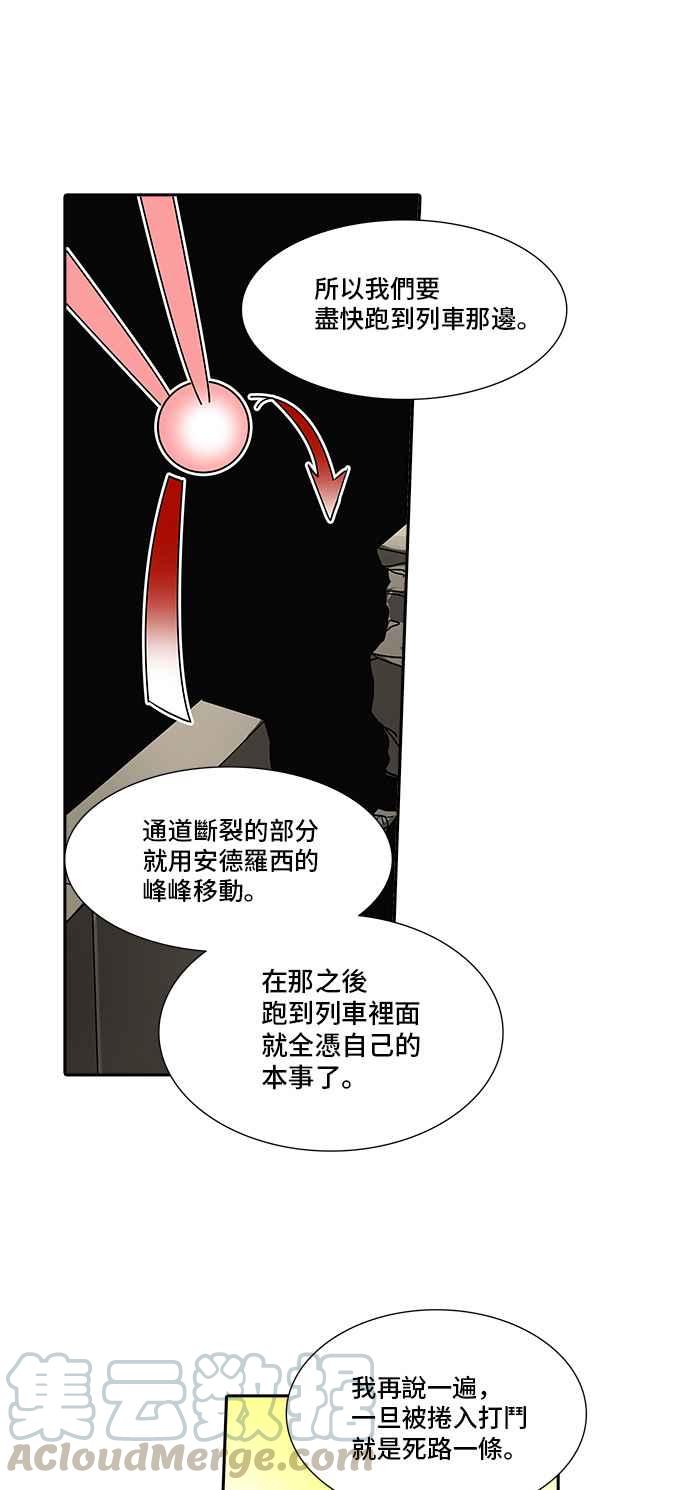 《神之塔》漫画最新章节[第2季] 第223话 地狱列车 -名声猎场站-免费下拉式在线观看章节第【57】张图片