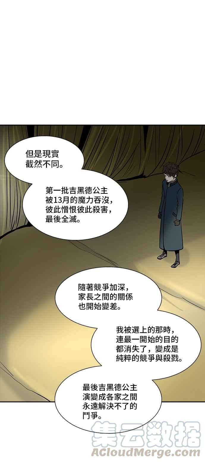 《神之塔》漫画最新章节[第2季] 第239话 地狱列车 -死亡之层-免费下拉式在线观看章节第【69】张图片