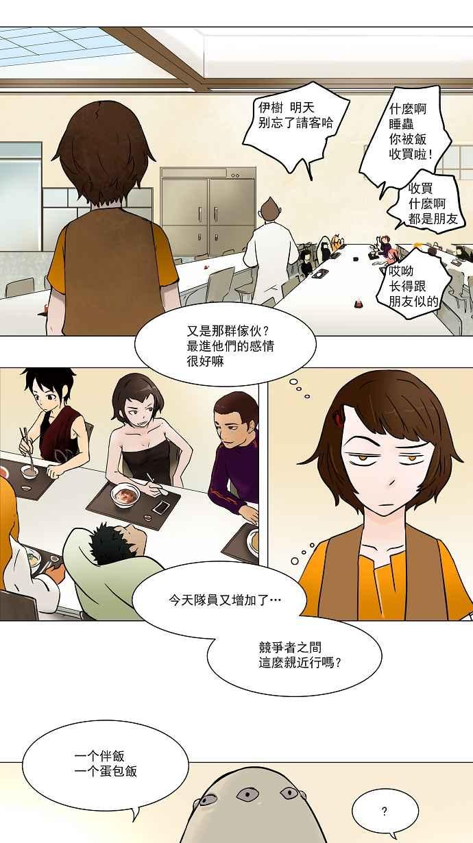 《神之塔》漫画最新章节[第33话] 吉黑德的公主免费下拉式在线观看章节第【3】张图片