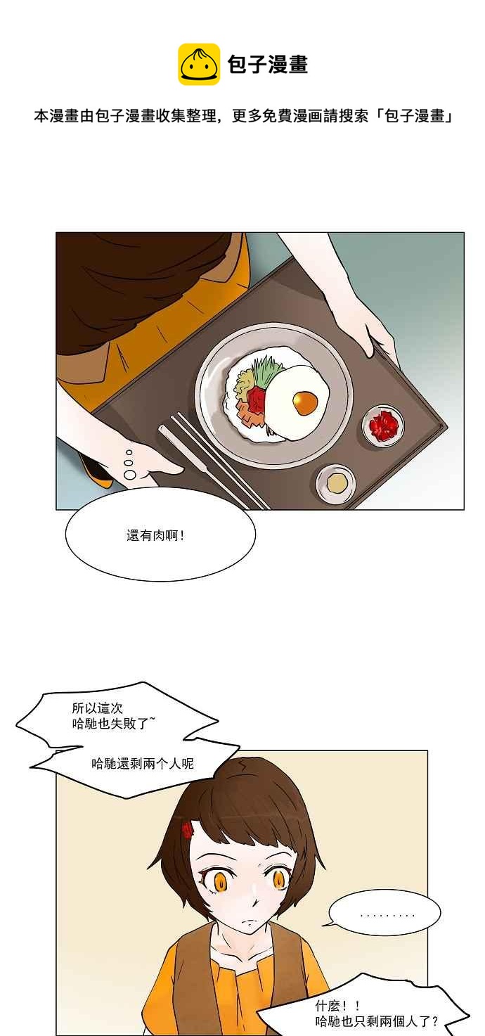 《神之塔》漫画最新章节[第33话] 吉黑德的公主免费下拉式在线观看章节第【6】张图片