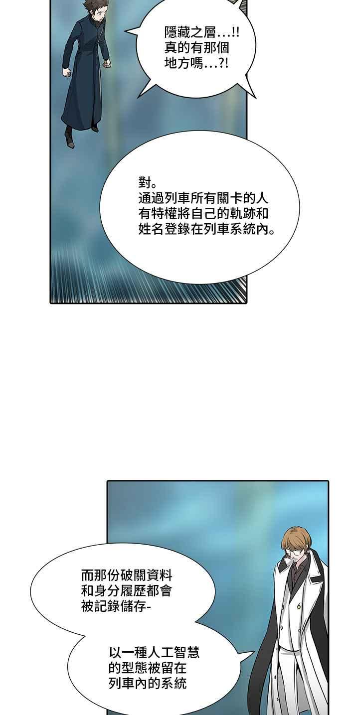 《神之塔》漫画最新章节[第2季] 第258话 地狱列车 -死亡之层-免费下拉式在线观看章节第【71】张图片