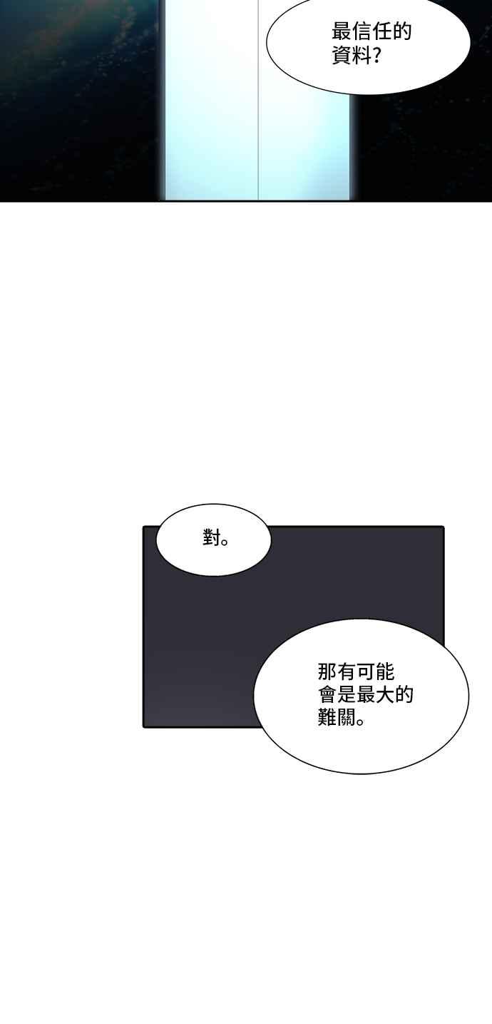 《神之塔》漫画最新章节[第2季] 第258话 地狱列车 -死亡之层-免费下拉式在线观看章节第【79】张图片