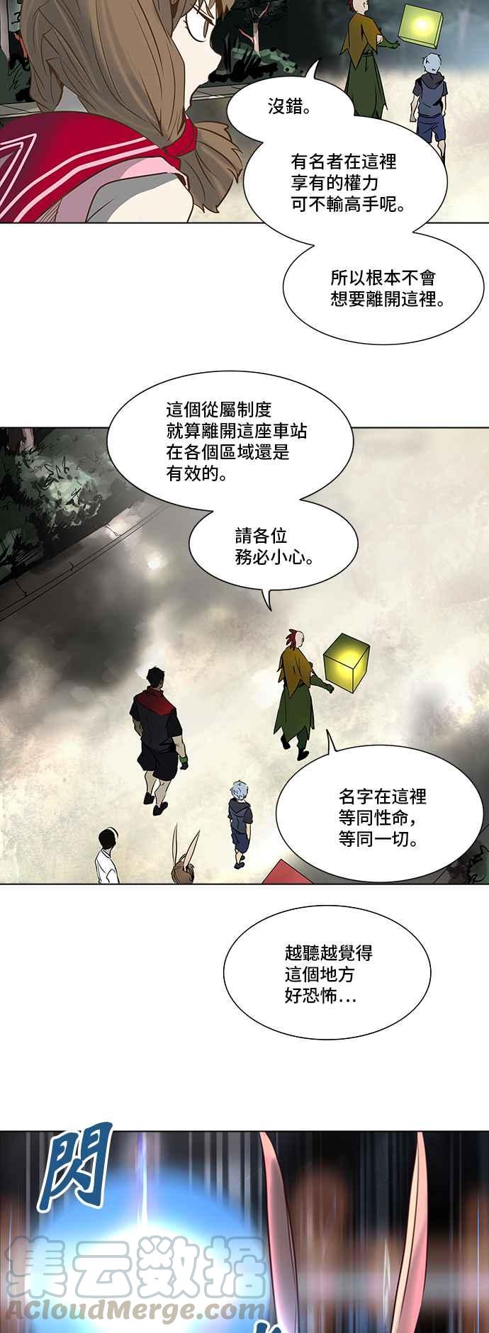 《神之塔》漫画最新章节[第2季] 第259话 地狱列车 -死亡之层-免费下拉式在线观看章节第【33】张图片