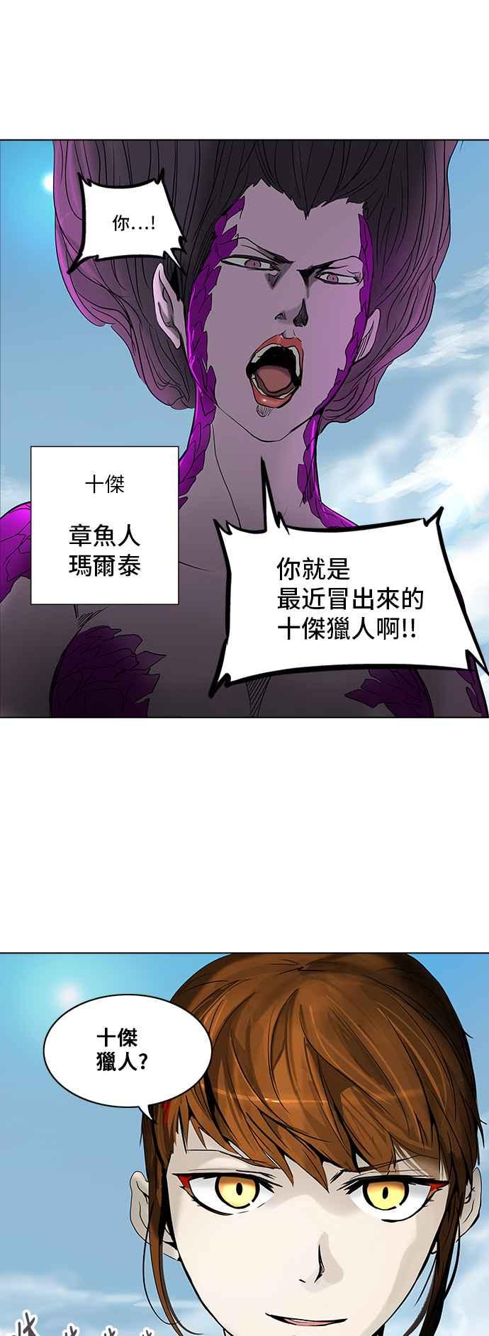 《神之塔》漫画最新章节[第2季] 第260话 地狱列车 -新的力量-免费下拉式在线观看章节第【18】张图片