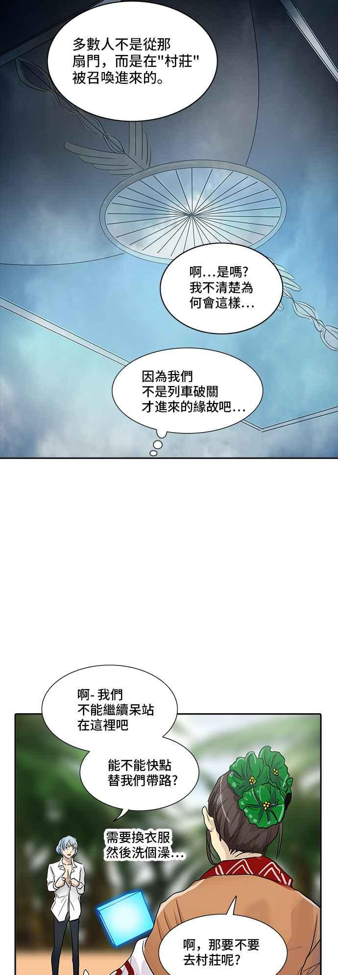 《神之塔》漫画最新章节[第2季] 第265话 地狱列车 -隐藏之层-免费下拉式在线观看章节第【55】张图片