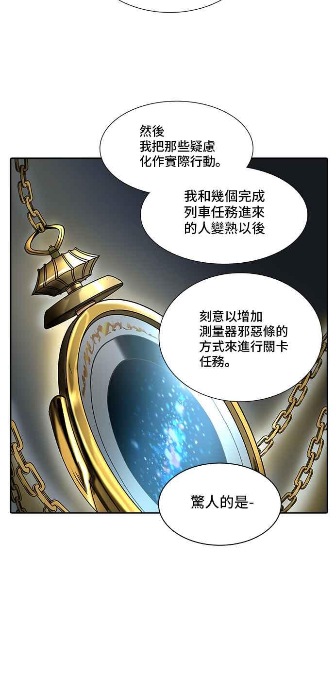 《神之塔》漫画最新章节[第2季] 第275话 地狱列车 -隐藏的隐藏之层-免费下拉式在线观看章节第【52】张图片