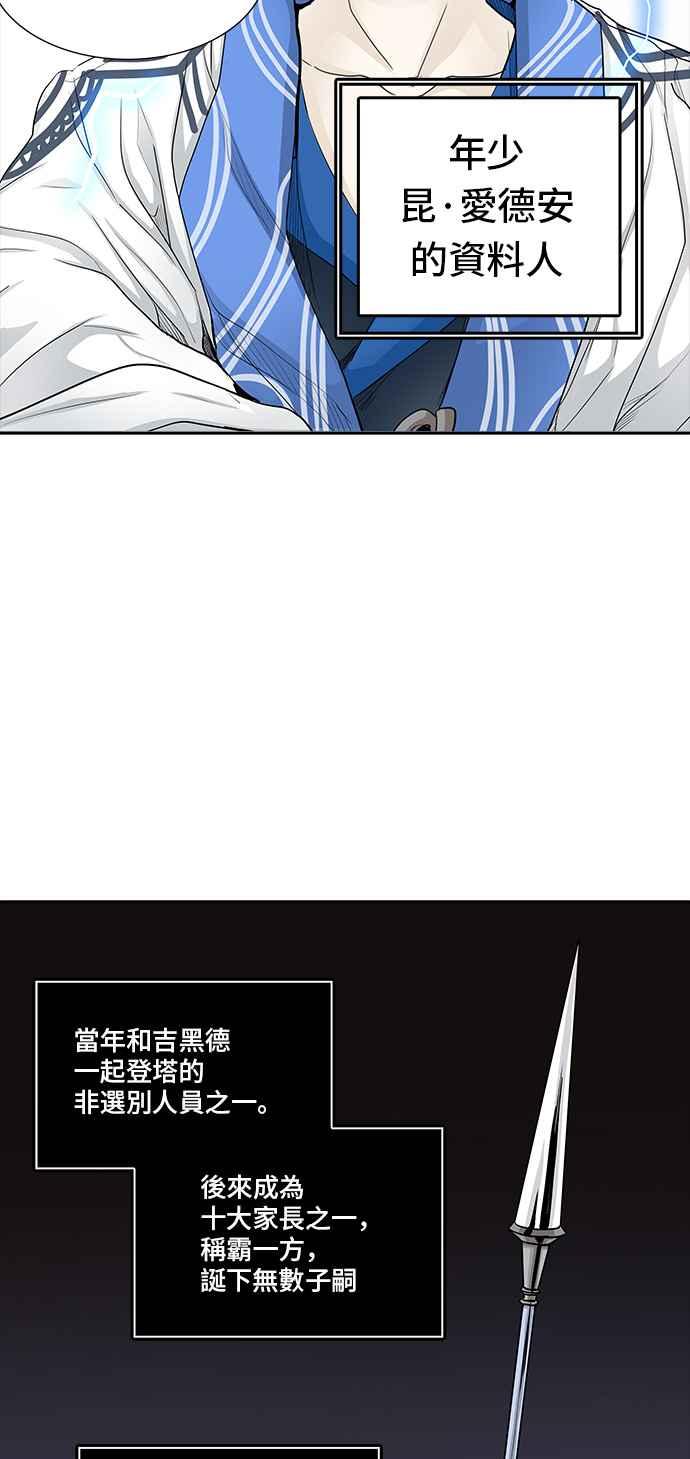 《神之塔》漫画最新章节[第2季] 第283话 地狱列车 -昆 · 爱德安-免费下拉式在线观看章节第【60】张图片