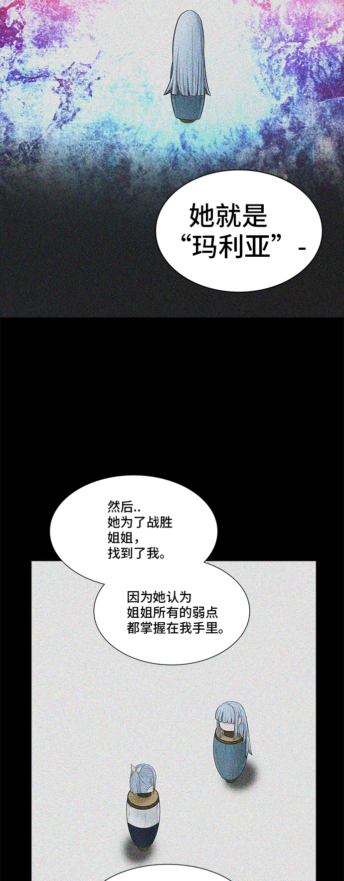 《神之塔》漫画最新章节[第2季] 第284话 地狱列车 -吉黑德的资料人-免费下拉式在线观看章节第【24】张图片