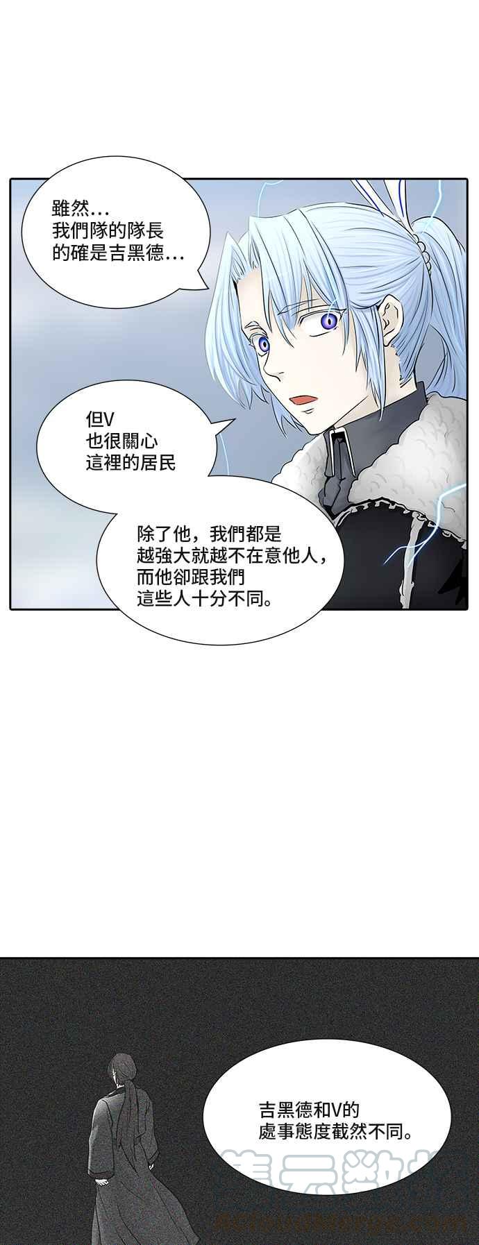 《神之塔》漫画最新章节[第2季] 第288话 地狱列车 -修练-免费下拉式在线观看章节第【61】张图片