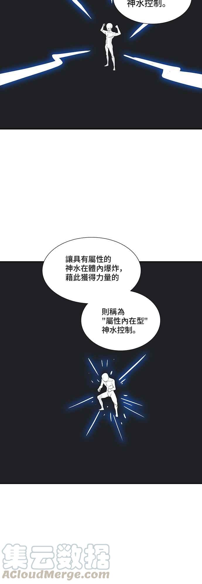 《神之塔》漫画最新章节[第2季] 第288话 地狱列车 -修练-免费下拉式在线观看章节第【69】张图片