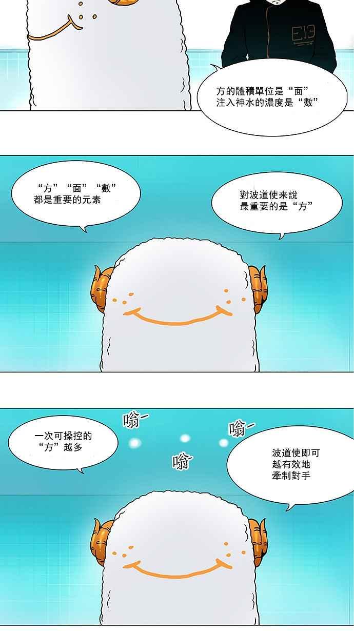 《神之塔》漫画最新章节[第37话] 捉迷藏免费下拉式在线观看章节第【20】张图片