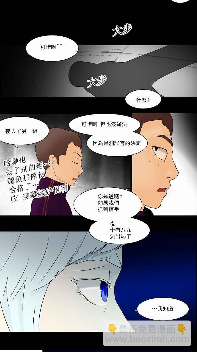 《神之塔》漫画最新章节[第38话] 捉迷藏免费下拉式在线观看章节第【36】张图片