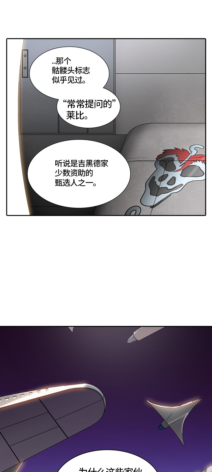 《神之塔》漫画最新章节[第2季] 第315话 地狱列车 -3项命令-免费下拉式在线观看章节第【3】张图片