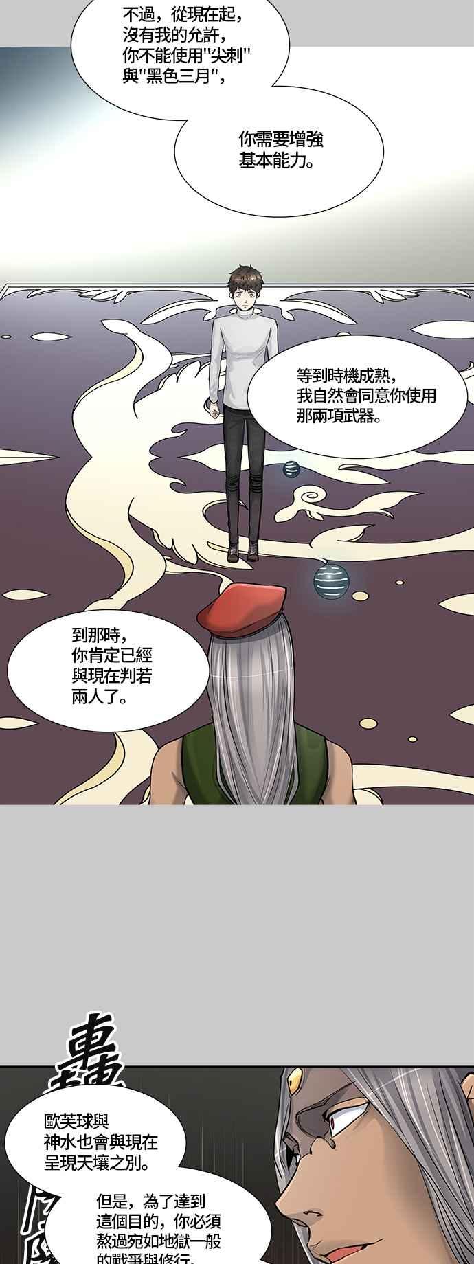 《神之塔》漫画最新章节[第3季] 第1话 -当当免费下拉式在线观看章节第【56】张图片