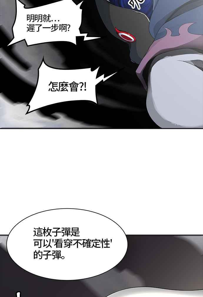 《神之塔》漫画最新章节[第3季] 第19话 -心脏-免费下拉式在线观看章节第【59】张图片