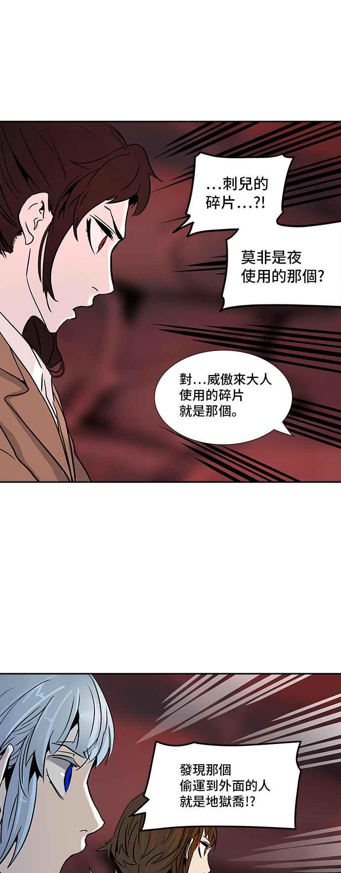 《神之塔》漫画最新章节[第3季] 第32话 -拟态-免费下拉式在线观看章节第【24】张图片