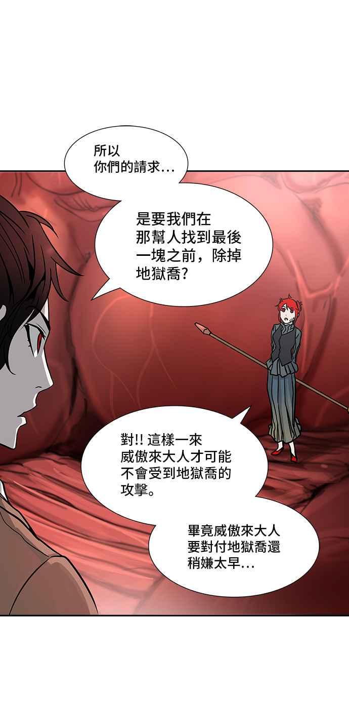 《神之塔》漫画最新章节[第3季] 第32话 -拟态-免费下拉式在线观看章节第【27】张图片