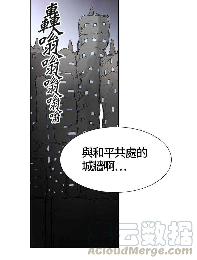 《神之塔》漫画最新章节[第3季] 第33话 -与和平共处的城墙-免费下拉式在线观看章节第【126】张图片