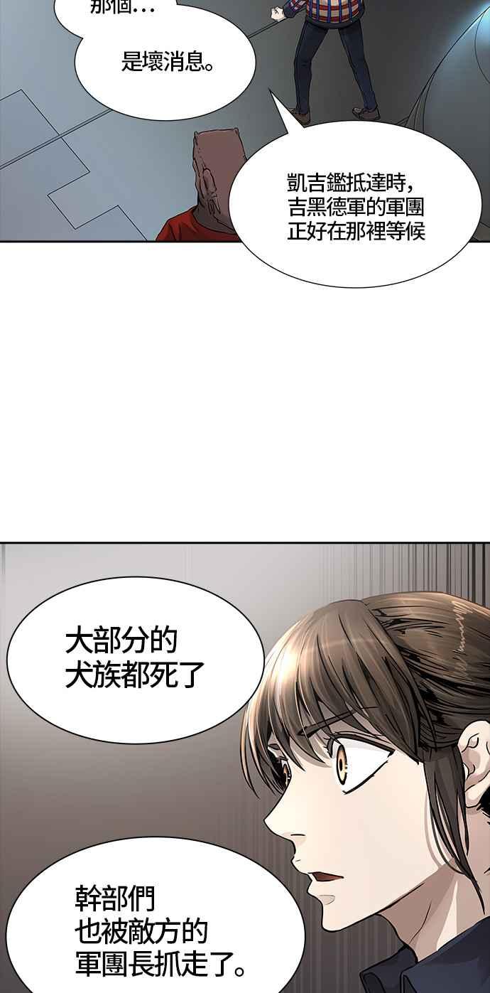 《神之塔》漫画最新章节[第3季] 第49话 -巢穴免费下拉式在线观看章节第【75】张图片