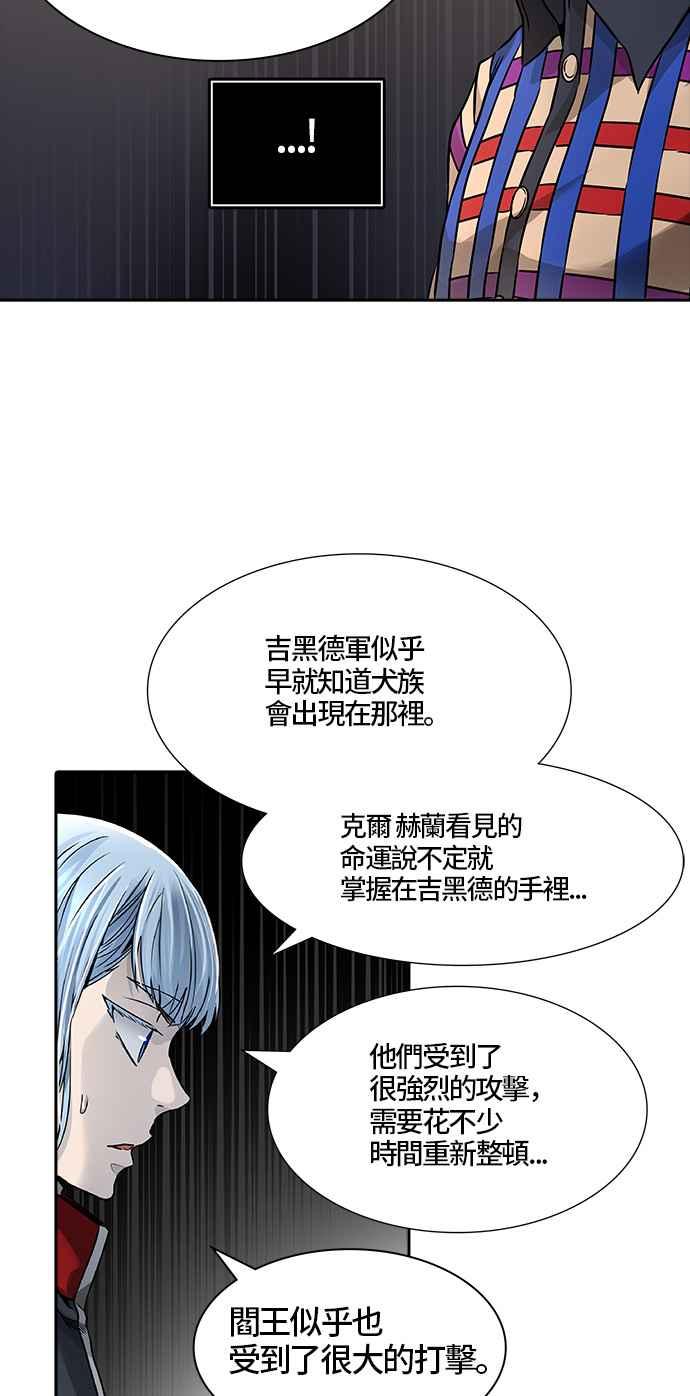 《神之塔》漫画最新章节[第3季] 第49话 -巢穴免费下拉式在线观看章节第【76】张图片