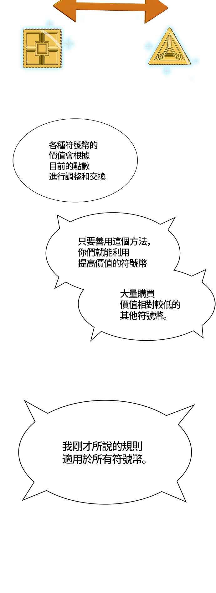 《神之塔》漫画最新章节[第3季] 第83话 -黑化免费下拉式在线观看章节第【80】张图片