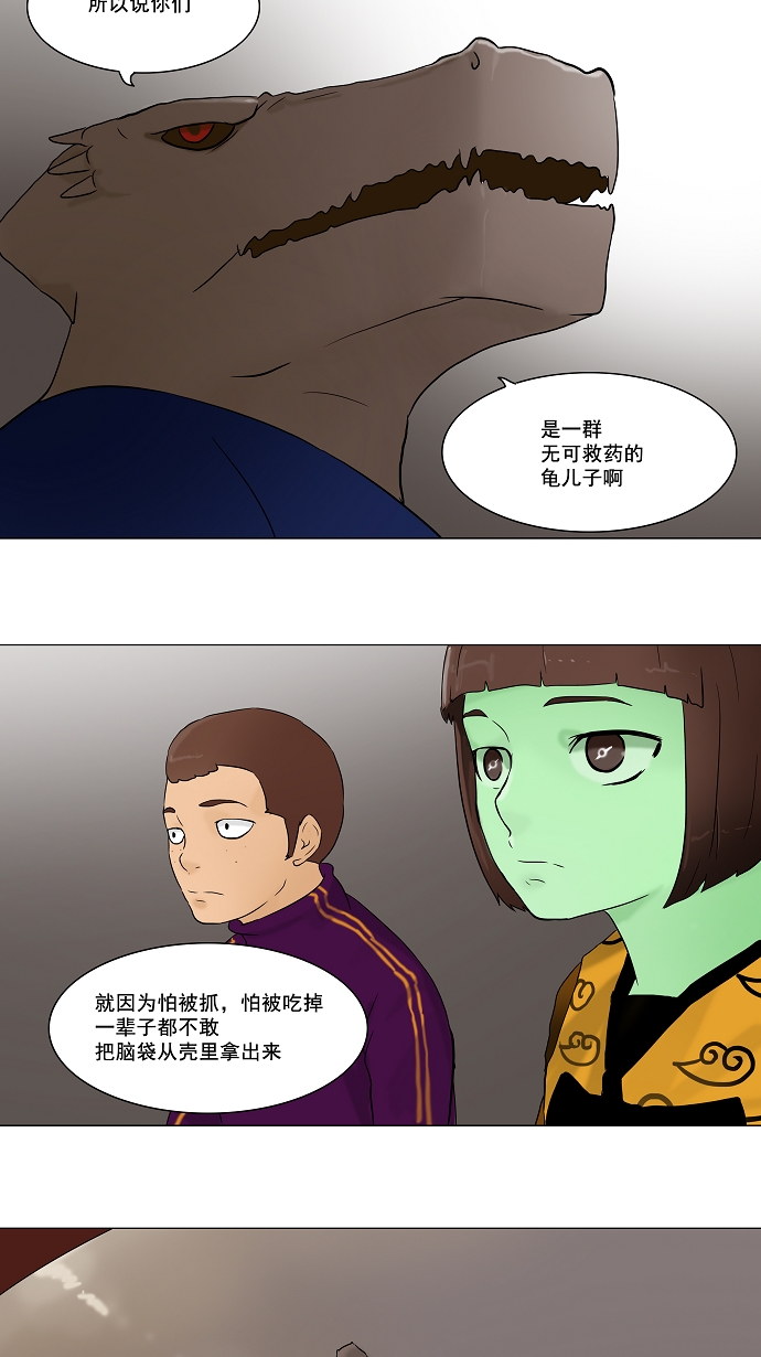 《神之塔》漫画最新章节[第58话] -最终测试-免费下拉式在线观看章节第【43】张图片