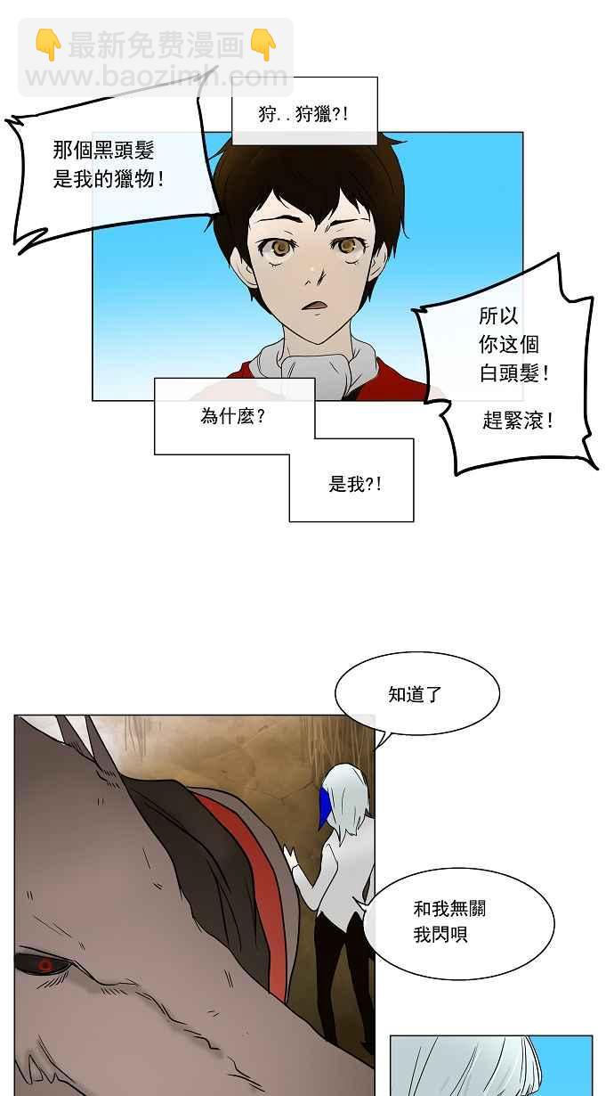 《神之塔》漫画最新章节[第6话] 伊凡科尔的地狱免费下拉式在线观看章节第【30】张图片