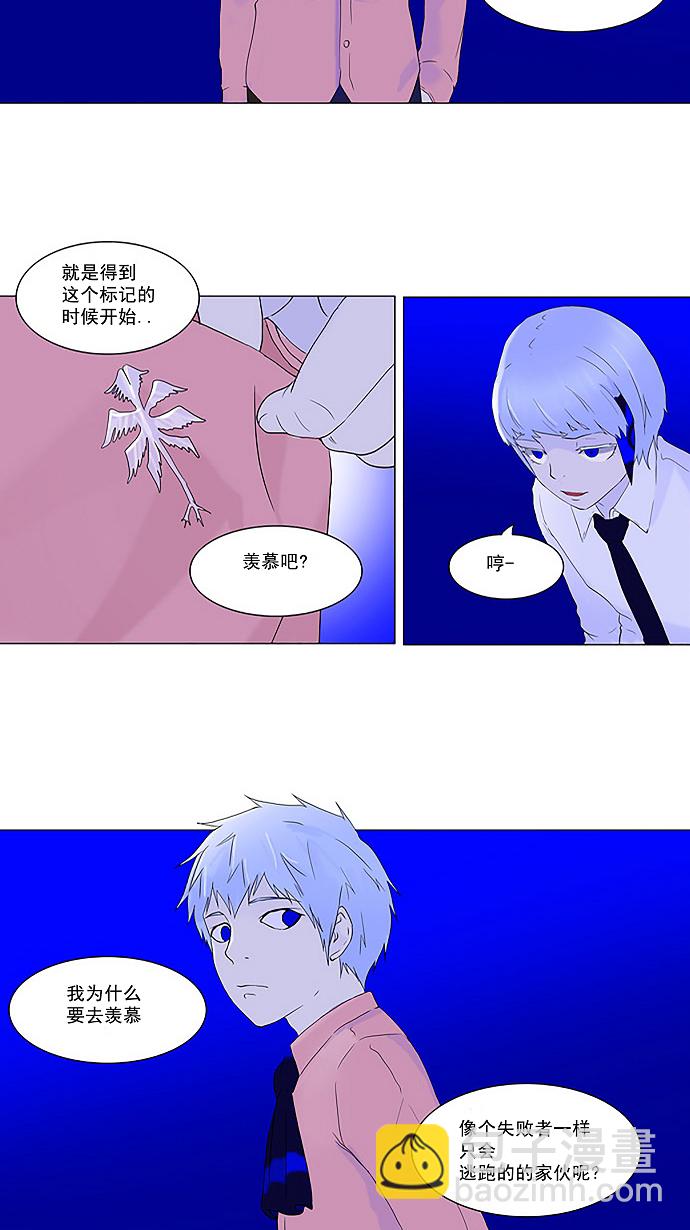 《神之塔》漫画最新章节[第72话] -最终测试-免费下拉式在线观看章节第【34】张图片