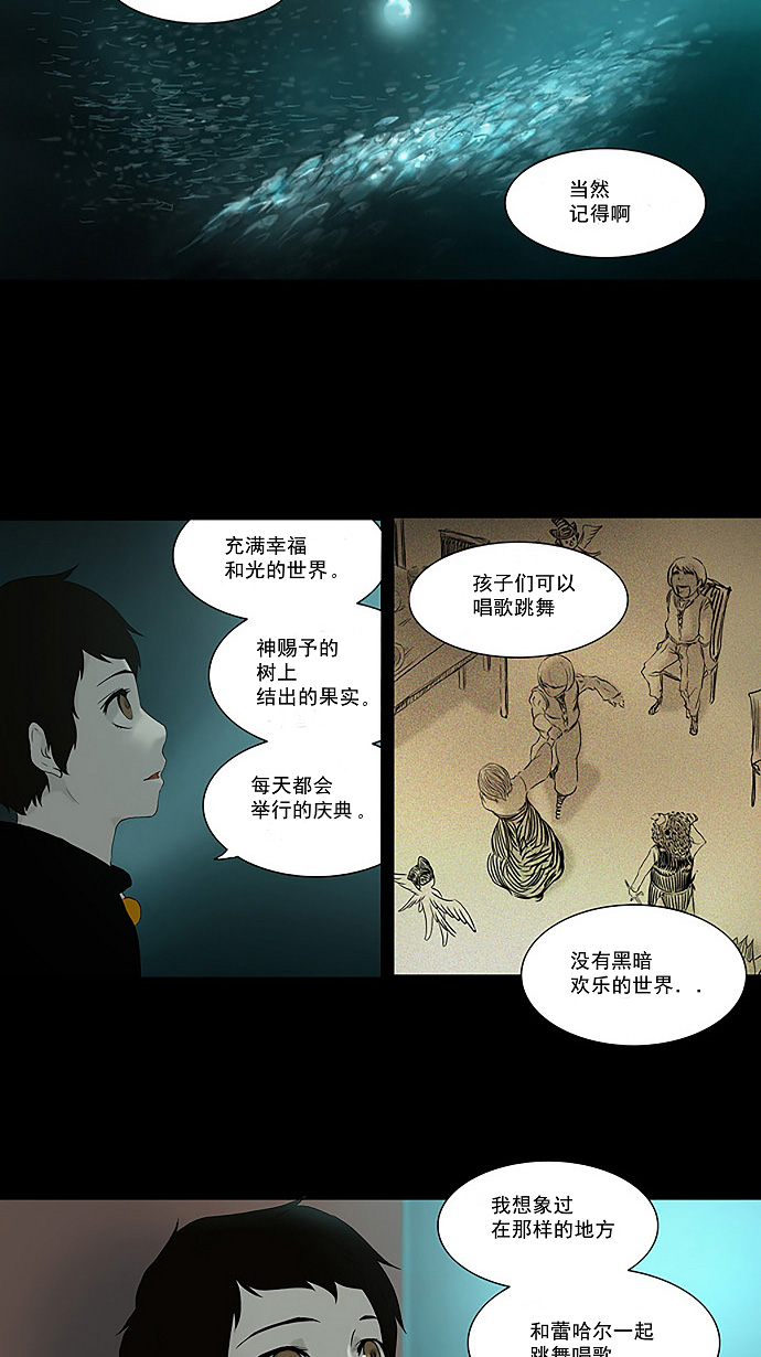 《神之塔》漫画最新章节[第73话] -最终测试-免费下拉式在线观看章节第【17】张图片