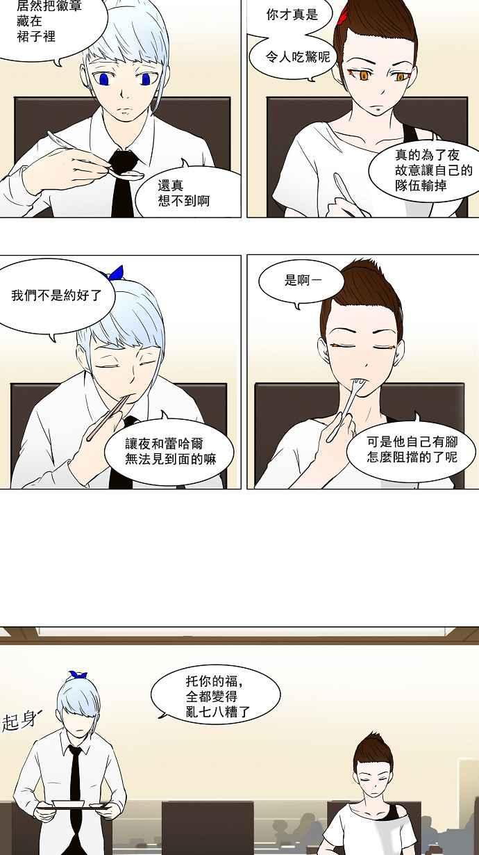 《神之塔》漫画最新章节[第75话] -蕾哈尔-免费下拉式在线观看章节第【11】张图片