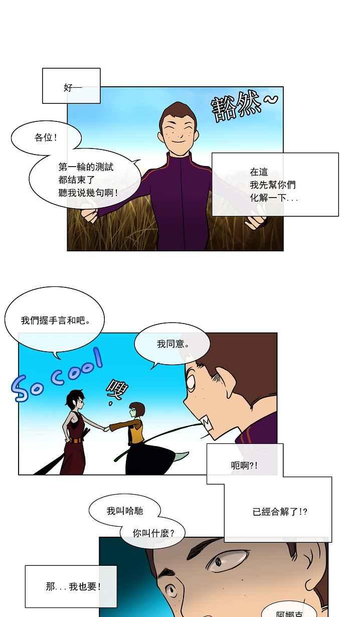 《神之塔》漫画最新章节[第8话] 伊凡科尔的地狱免费下拉式在线观看章节第【20】张图片