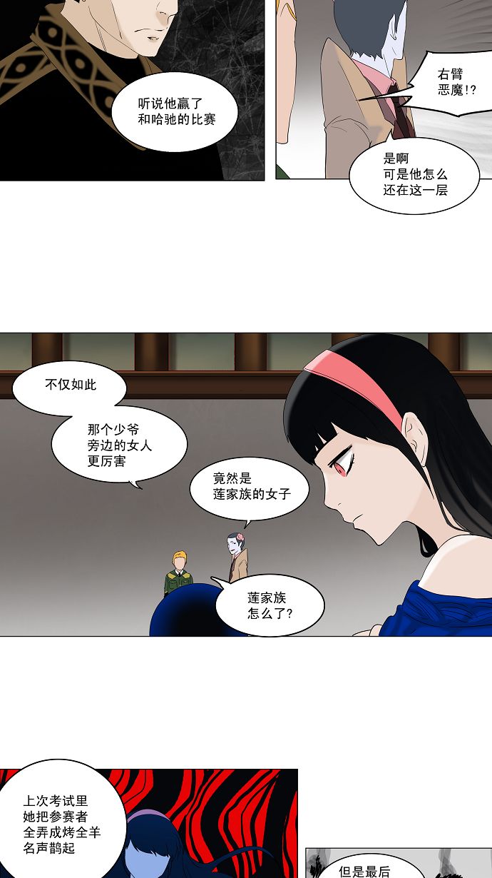 《神之塔》漫画最新章节[第2季] 第6话 最强的选别人员免费下拉式在线观看章节第【10】张图片