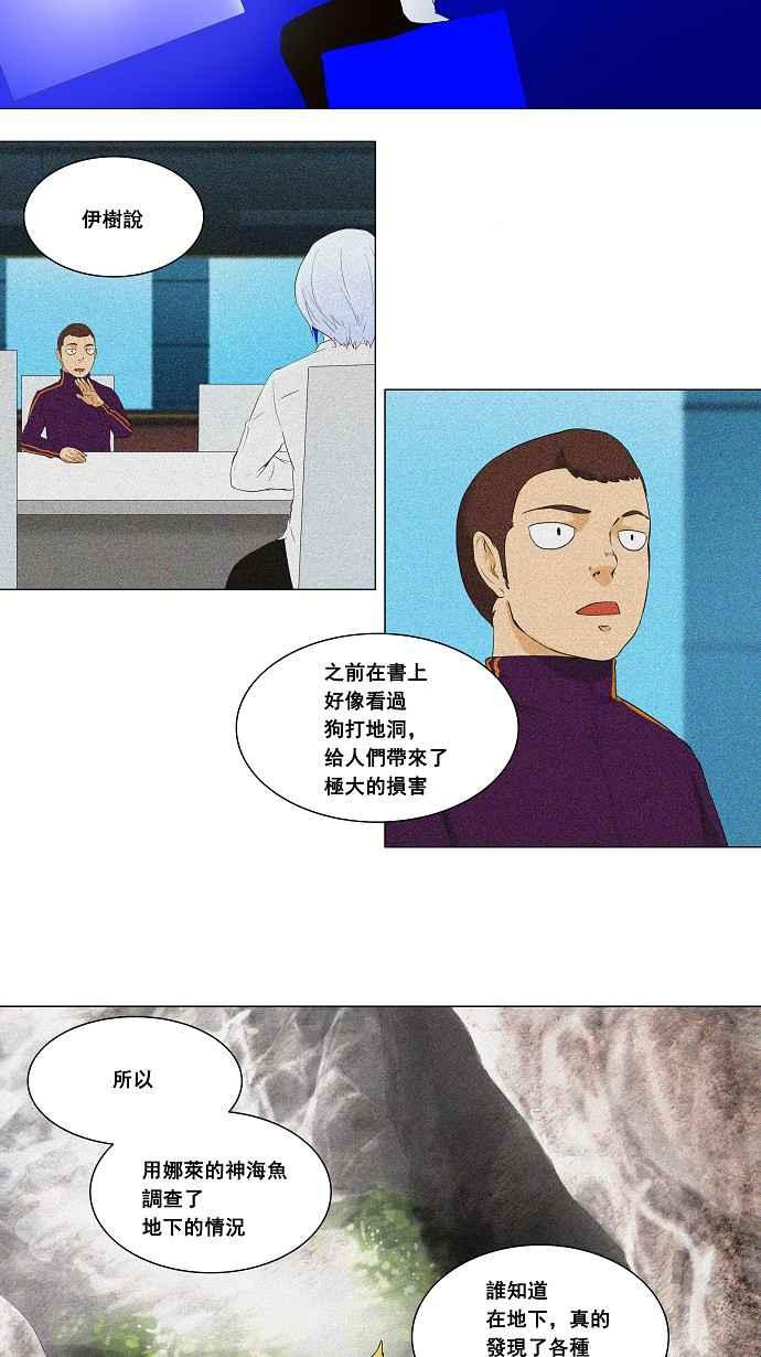 《神之塔》漫画最新章节[第2季] 第16话 不可相信的房间免费下拉式在线观看章节第【18】张图片