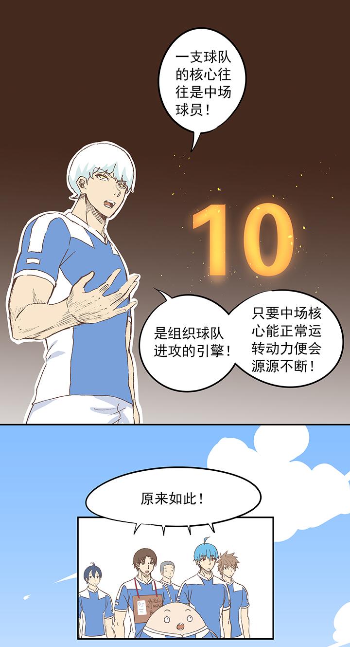 《神之一脚》漫画最新章节第十八波  约定免费下拉式在线观看章节第【34】张图片