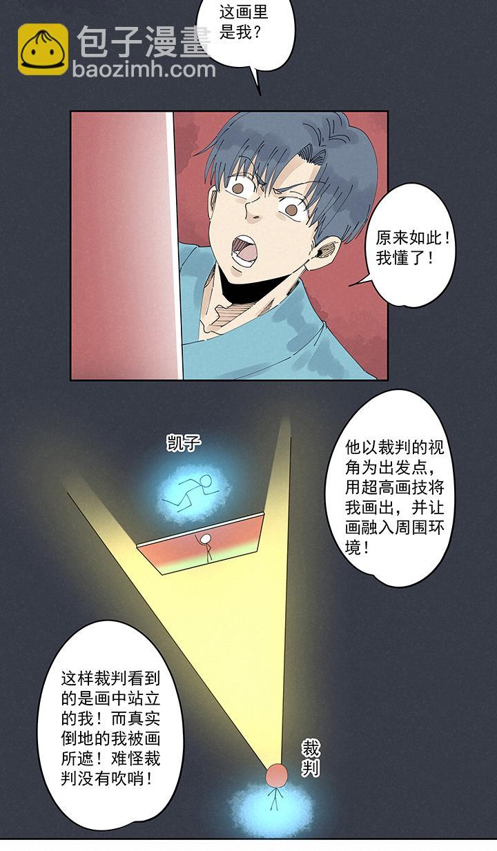 《神之一脚》漫画最新章节第二百一十五波  品翔VS藤鹰免费下拉式在线观看章节第【24】张图片