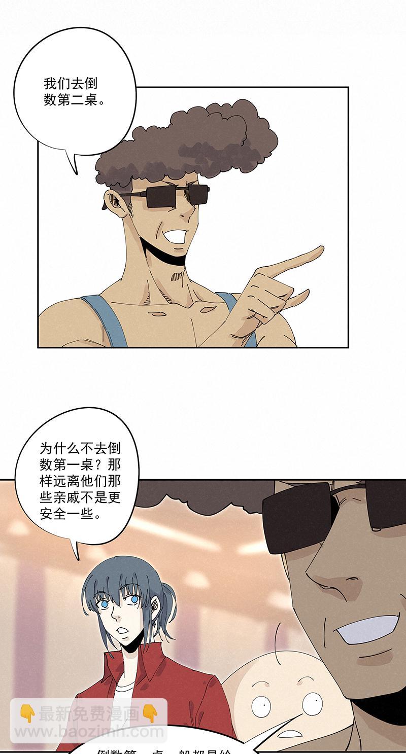 《神之一脚》漫画最新章节第二百四十波  油炸丸子免费下拉式在线观看章节第【3】张图片