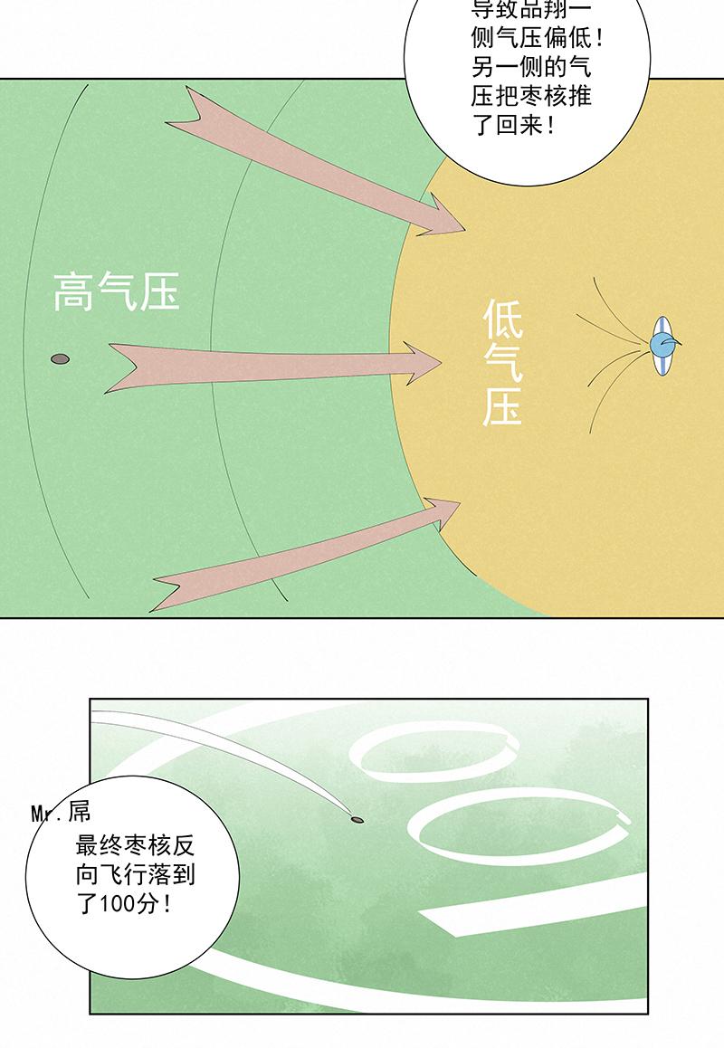 《神之一脚》漫画最新章节第二百六十三波  球王秘籍免费下拉式在线观看章节第【22】张图片