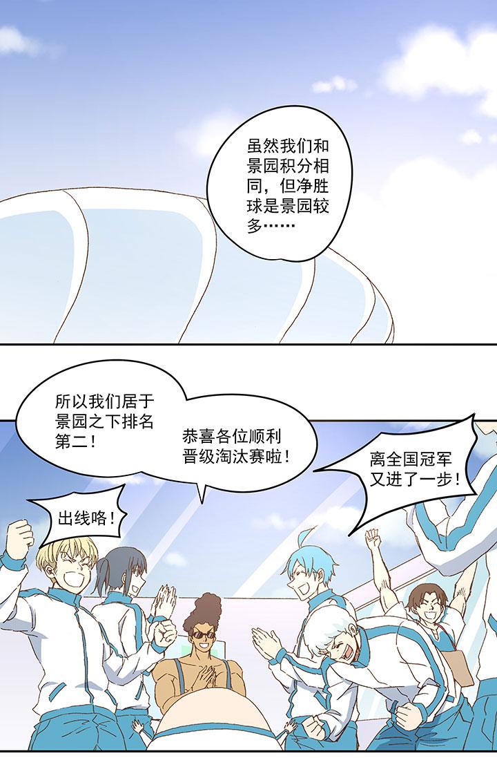 《神之一脚》漫画最新章节第八十四波 想变身？NO！免费下拉式在线观看章节第【22】张图片