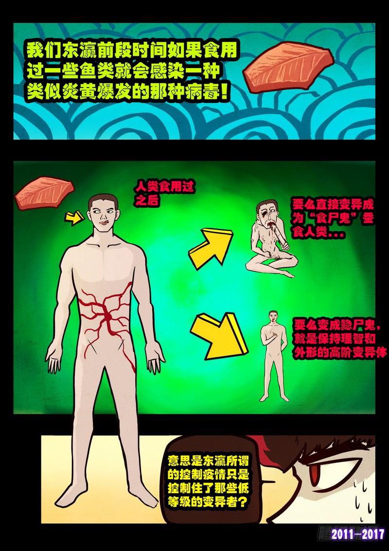 《尸兄（我叫白小飞）》漫画最新章节第086集免费下拉式在线观看章节第【6】张图片