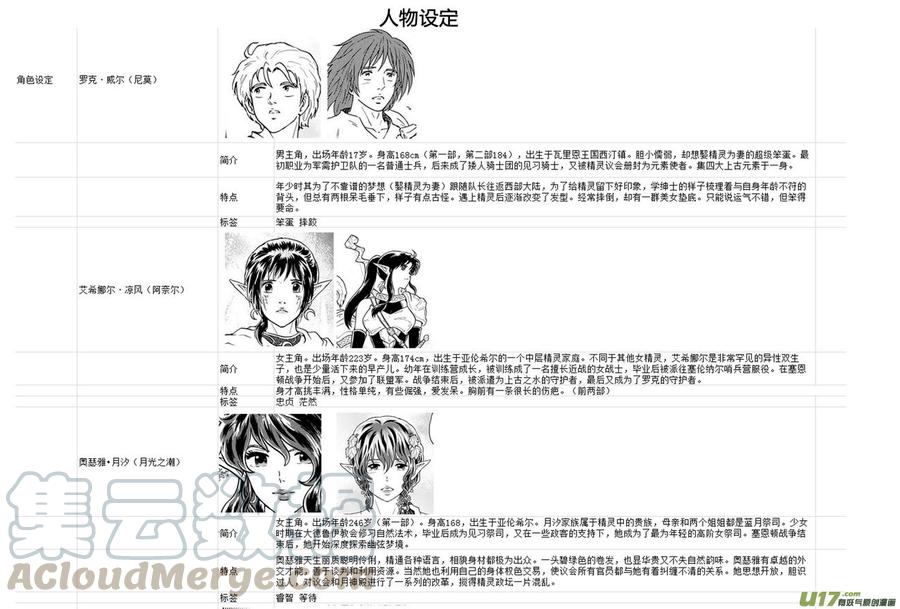 《守护者传说》漫画最新章节附录免费下拉式在线观看章节第【13】张图片