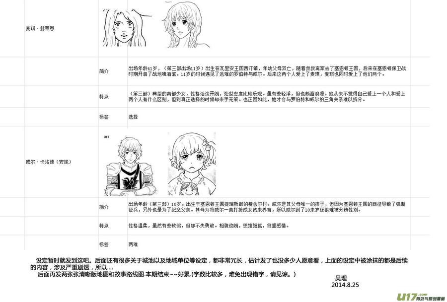 《守护者传说》漫画最新章节附录免费下拉式在线观看章节第【18】张图片